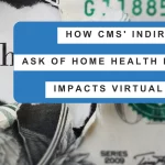 CMS Ask 1
