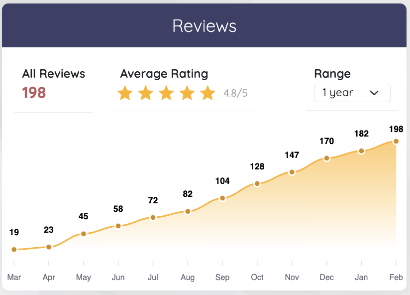 Screenshot 2026 02 25 at 10.24.55 PM